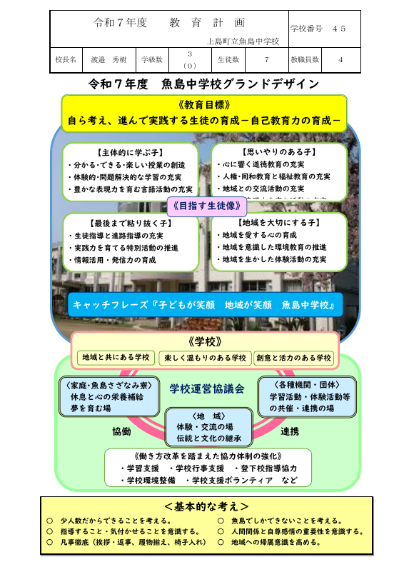 R7　教育計画（魚島中）.pdfの1ページ目のサムネイル