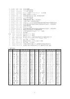 学校沿革史.pdfの2ページ目のサムネイル