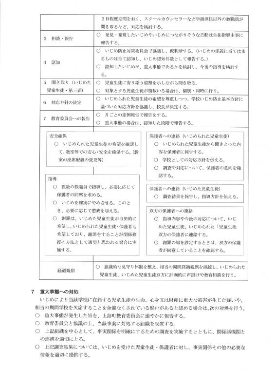 いじめ防止基本方針