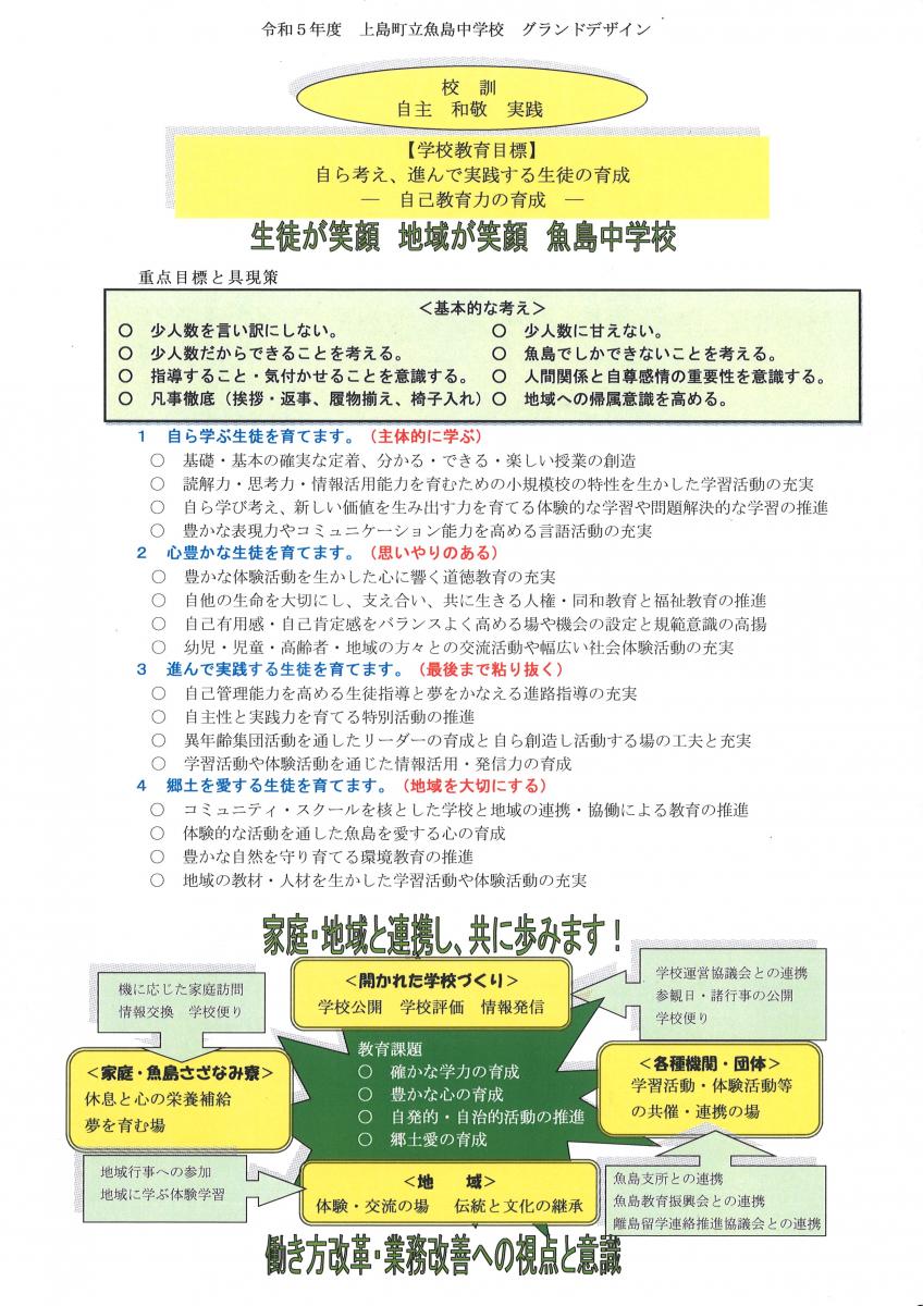 魚島中学校グランドデザイン