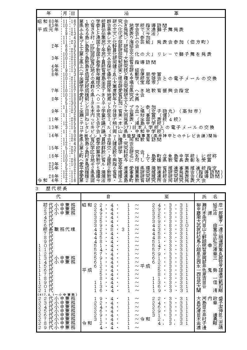 学校沿革史